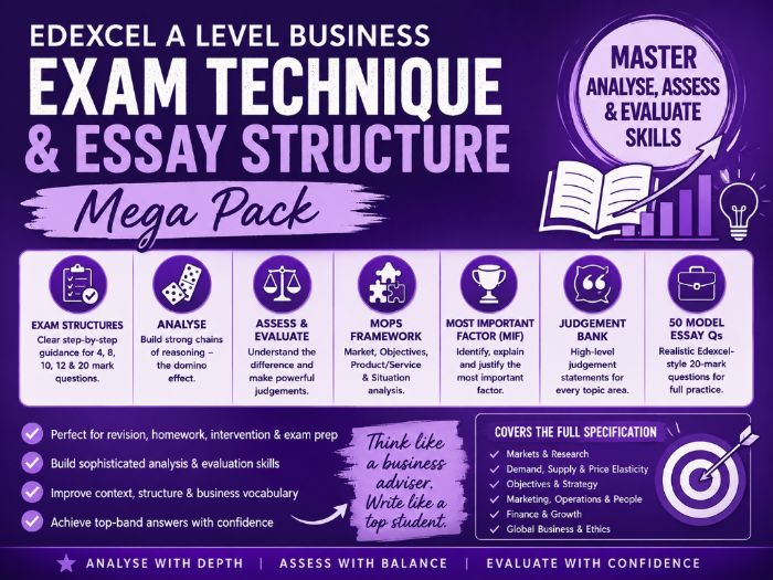 Edexcel A Level Business Exam Technique & Essay Structure Mega Pack