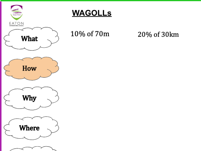 Percentages of Amounts (Non-Calculator)
