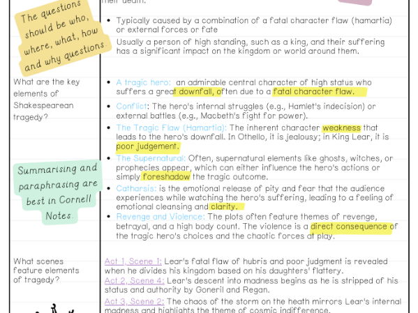 Cornell Notes Blank Template and Sample