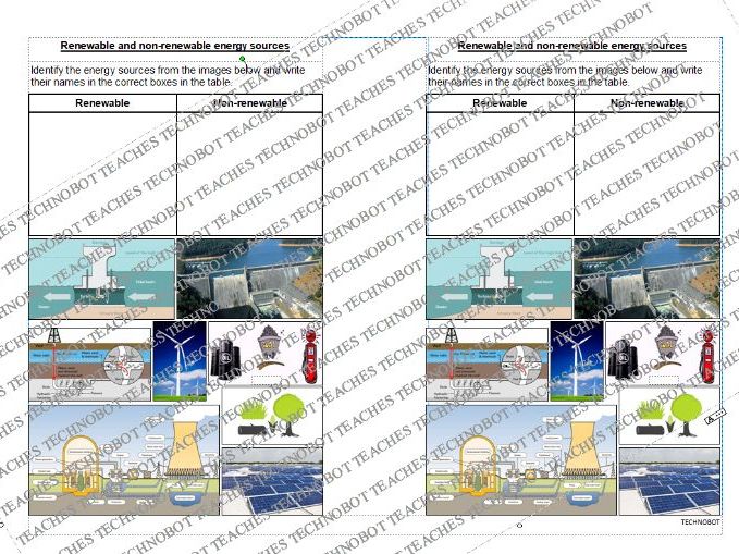 Renewable and non-renewable energy sources worksheet