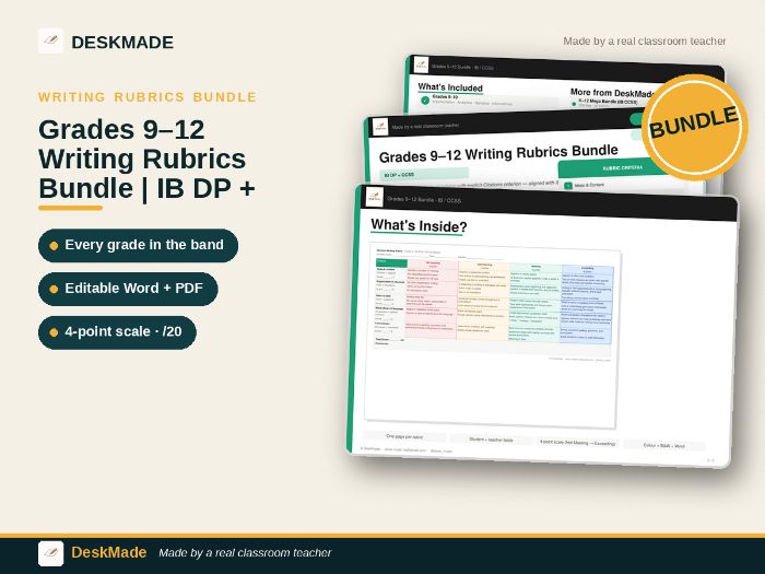 Grades 9–12 Writing Rubrics Bundle | IB DP + CCSS | Editable | 4-Point Scale