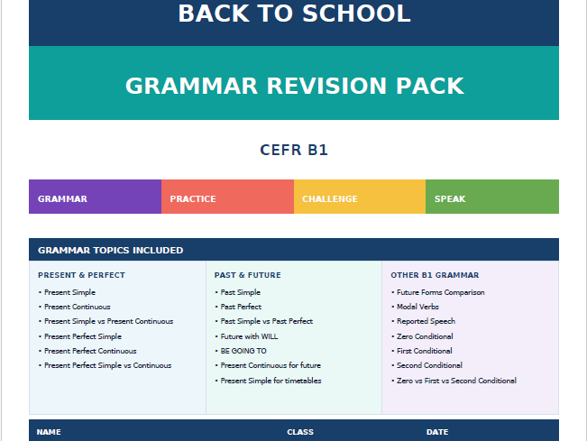 Grammar Revision Pack CEFR B1 Worksheet