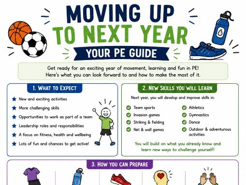 Moving Up to Next Year PE Guide | End of Year Transition Activity | Printable PE Worksheet & Poster