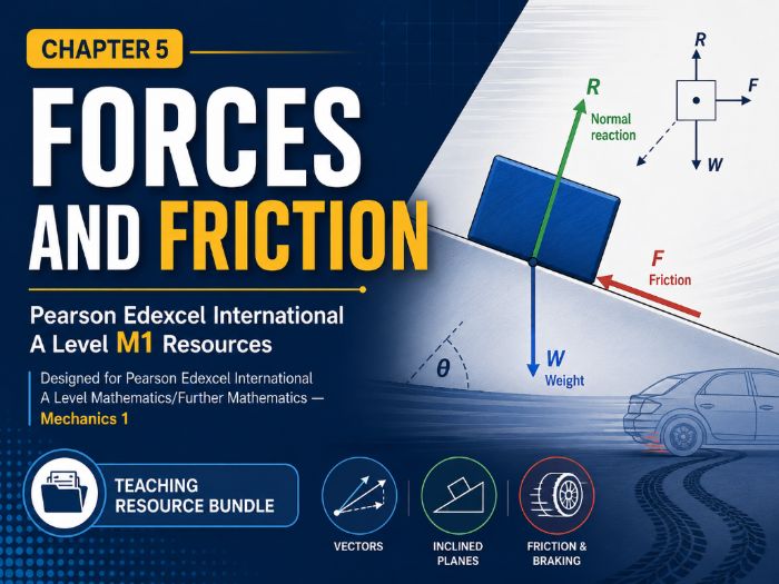 05 - Forces and Friction Teacher Pack - Edexcel International A-Level Maths Mechanics 1 (M1)