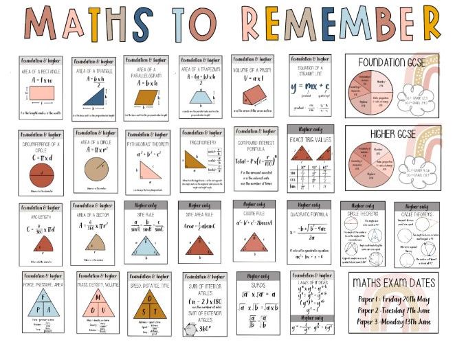 GCSE maths complete display pack - Formulae, maths to remember, revision exam resource boho