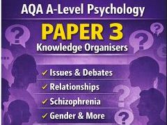 AQA A-Level Psychology Paper 3 Knowledge Organisers (7182) | Issues & Options