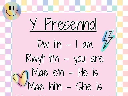 Amserau \ Tenses posters pastel