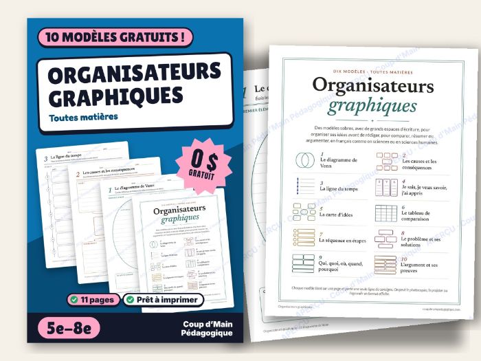 FREE French Graphic Organizers All Subjects 10 Templates | Organisateurs