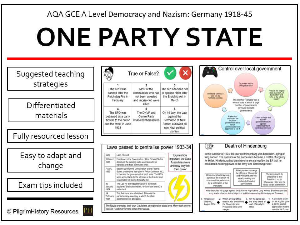 Establishing the Nazi One-Party State (Free Resource) | AQA A Level History