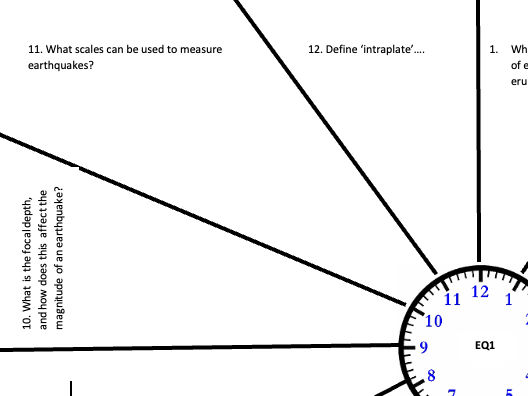A Level Revision Clock Edexcel Tectonics EQ1