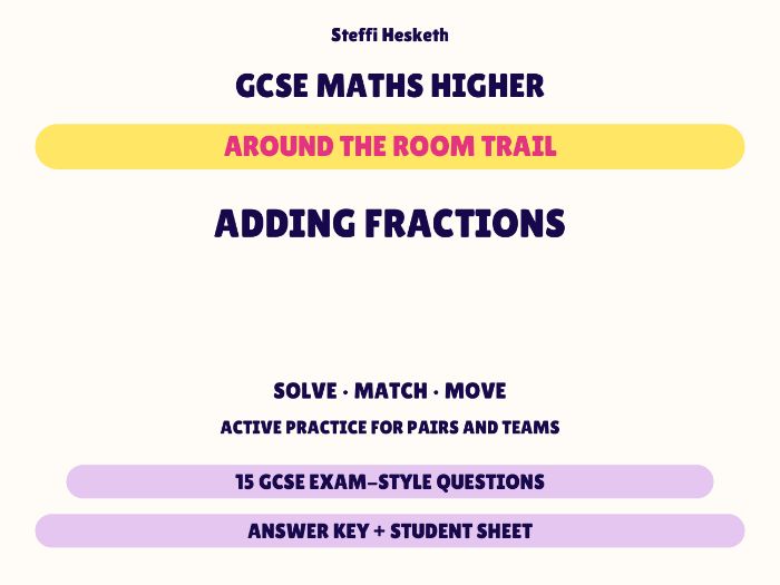GCSE Higher Maths Adding Fractions | Around the Room Trail