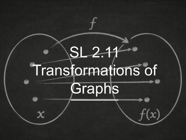 IB Maths AA SL 2.11 - Transformation of Graphs