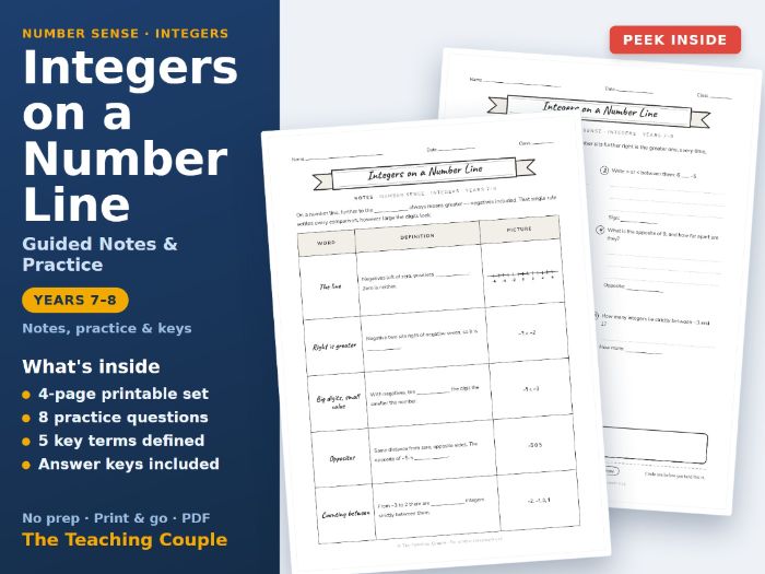 Integers on a Number Line Guided Notes + Answer Keys