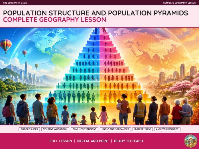 Population Structure and Population Pyramids | Complete Geography Lesson | Slides & Workbook
