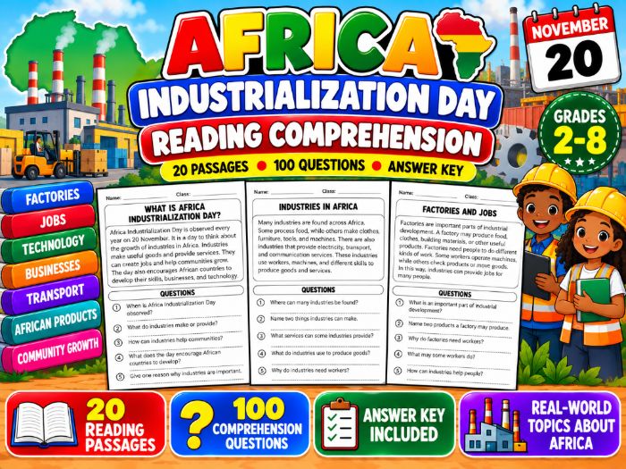 Africa Industrialization Day Reading Comprehension | 20 Passages, 100 Questions & Answer Key