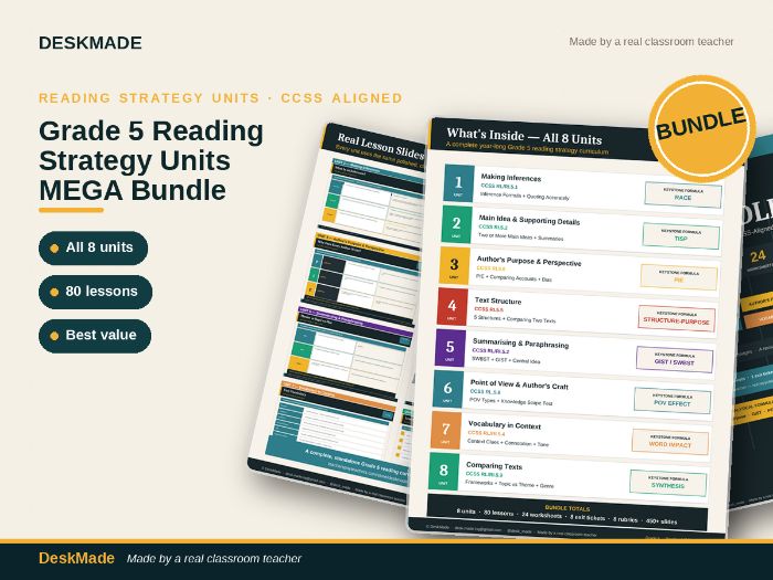 Grade 5 Reading Strategies MEGA Bundle | All 8 Units | 80 Lessons
