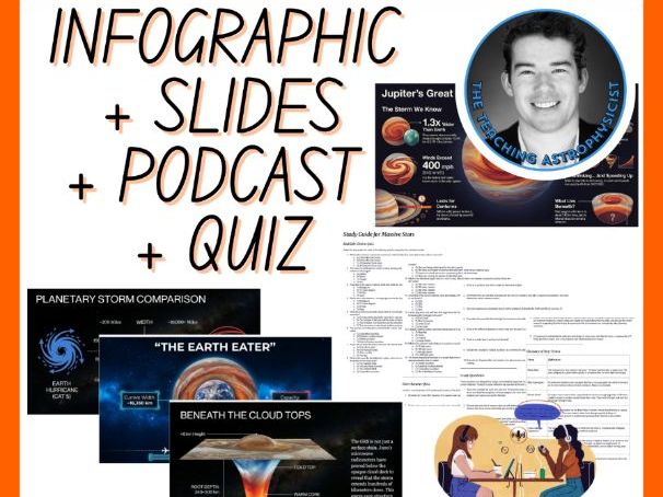 The Great Red Spot | Infographic + Slides + Podcast + Quiz Space Science Set