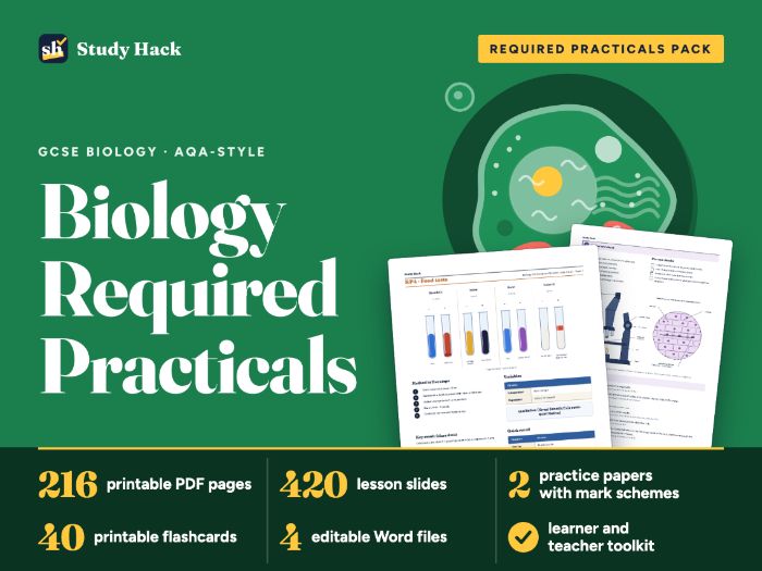 GCSE Biology Required Practicals: AQA-style write-ups, 6-mark questions and lessons