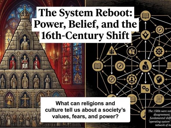 The Emergence of the Modern World – Beliefs, Religion and Culture (Year 8 History)