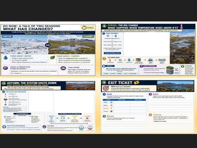 OCR A Level Geography Earths Life support systems: Arctic Tundra: water and carbon cycles