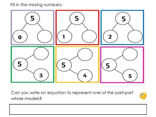 Part-part whole - Yr1 - Find missing part (to 5) x2 worksheets