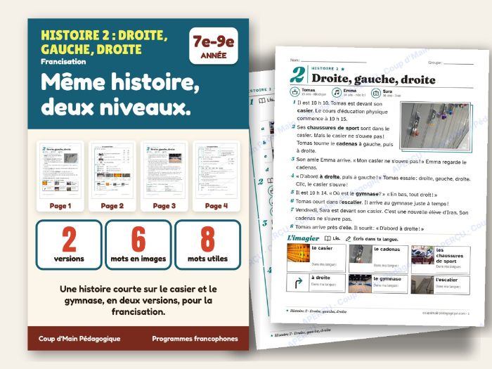French Newcomer Short Story Grade 7-9 Locker and Gym | Droite, gauche, droite
