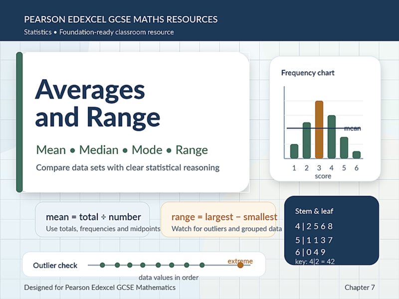 07 - Averages and Range Teacher Pack - FOUNDATION Maths GCSE Pearson Edexcel