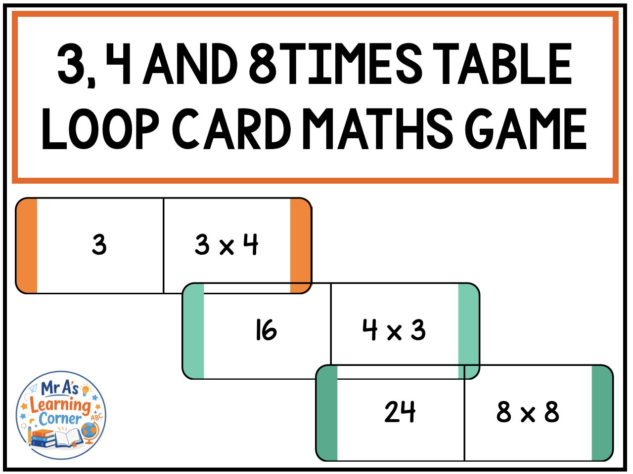 Times Tables Loop Cards (3s, 4s and 8s)