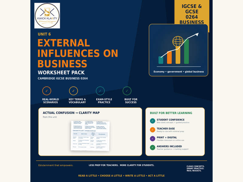 Cambridge IGCSE Business 0264: External Influences On Business Activity Worksheets