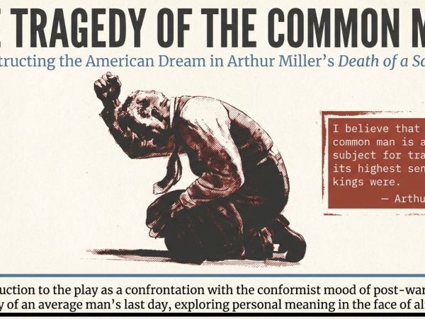 Death of A Salesman Social Historical Context Senior Analysis Literature