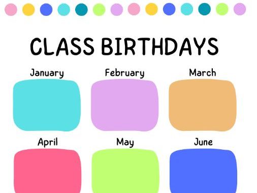 Class Birthdays Template