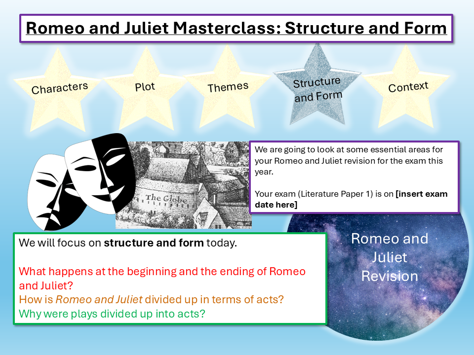 Romeo and Juliet Revision 2027
