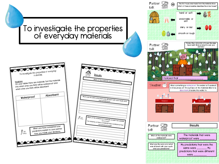 Waterproof or absorbent science investigation Three Little Pigs Business roof  disaster !