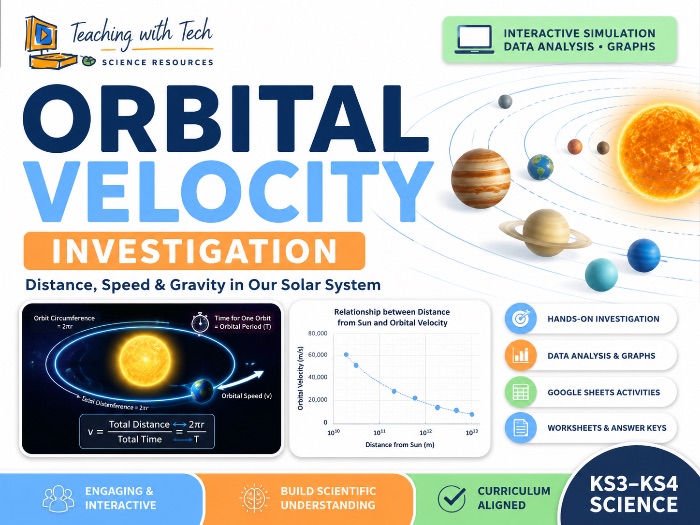Orbital Velocity Lab - Solar System Simulation - GCSE Physics Investigation