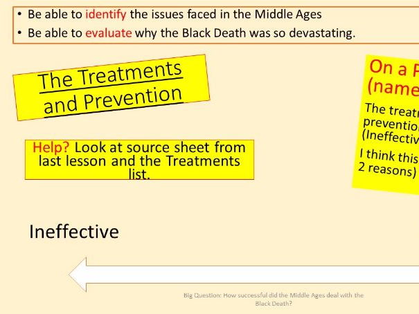 Medicine through Time- Lesson 2- Black Death