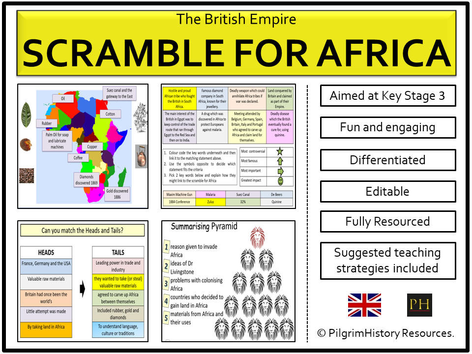 KS3 British Empire: Why did European powers compete in a scramble for Africa?