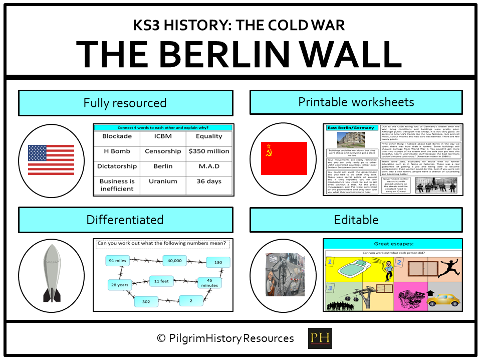 KS3 History Cold War: The Berlin Wall - A Divided City, A Divided World