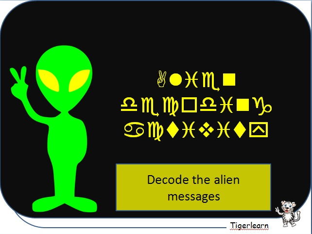 Alien message decoding - 3 activities