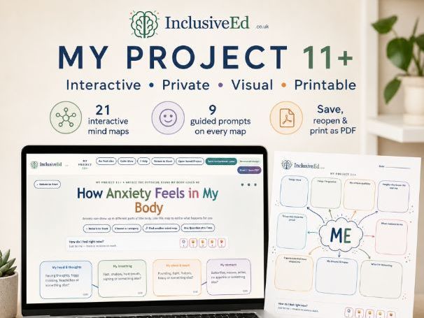 My Project 11+ | KS3 KS4 PSHE Wellbeing, Confidence, Anxiety & Goal-Setting Interactive Mind Maps