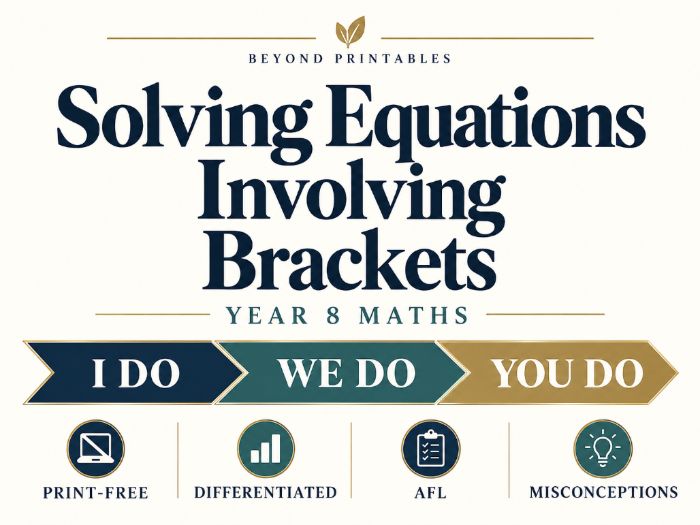 Solving Equations Involving Brackets | I Do, We Do, You Do | Year 8 Maths print-free LESSON