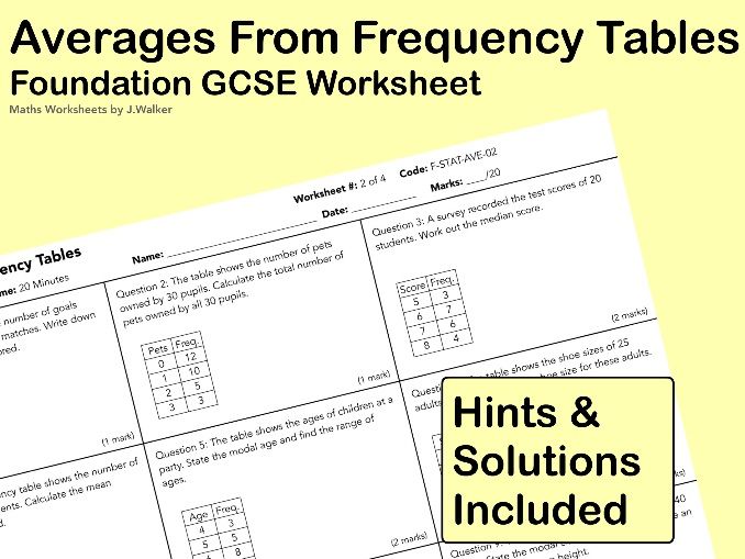 GCSE Maths Worksheet: Averages From Frequency Tables - Foundation Tier