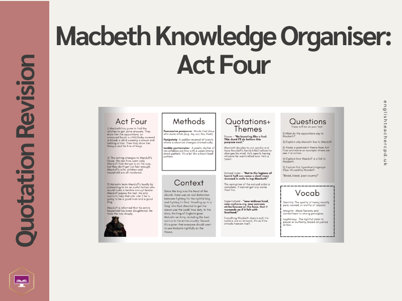 Macbeth KNowledge Organiser: Act Four