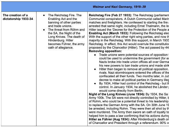 Weimar and Nazi Germany, Teacher resource (EDEXCEL)