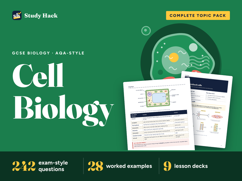 GCSE Biology Cell Biology Complete Pack (AQA-style): Cells, Microscopy, Mitosis and Transport