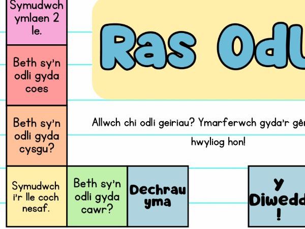 Ras Odli! Rhyming Game!