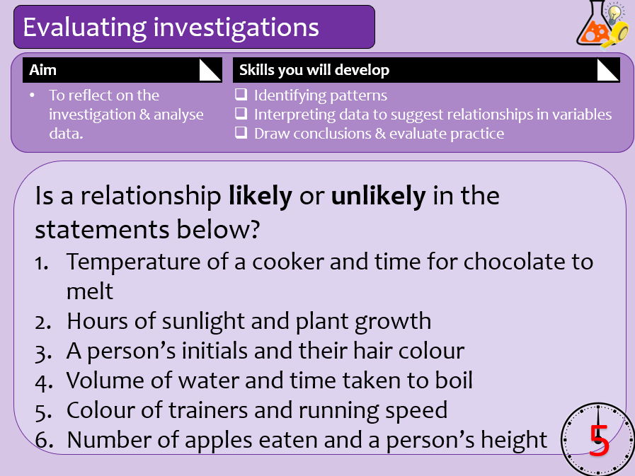KS3 Evaluating investigations - Enquiry processes (Activate 1)