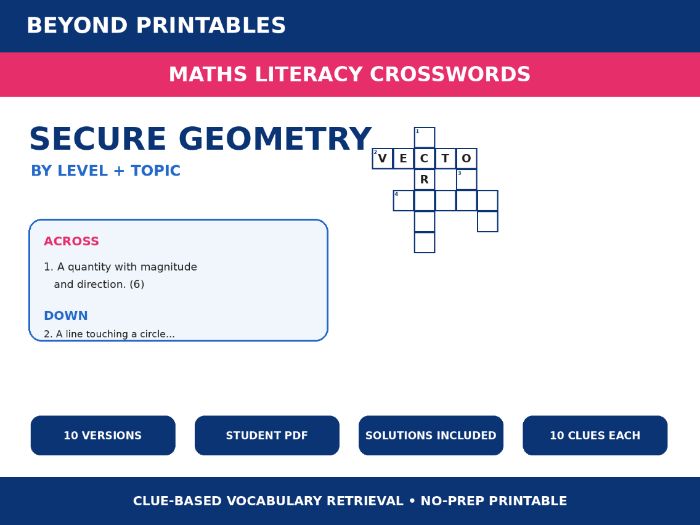 Maths Literacy Crosswords: Secure Geometry | 10 Puzzles + Complete Solutions