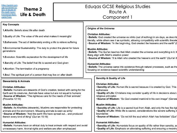 Eduqas GCSE RS Comp 1 Theme 2 Issues of Life & Death KO & Questions