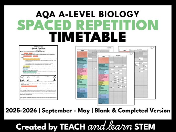 Spaced Repetition Timetable AQA A-level Biology Year 13 2025-2026