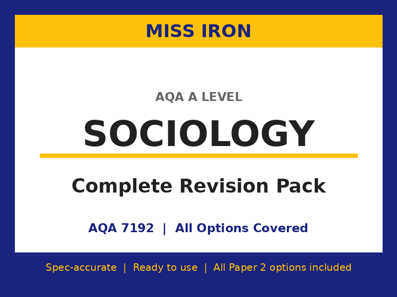 AQA A Level Sociology (7192) – COMPLETE REVISION PACK | All 8 Options